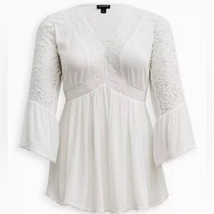 Torrid White Lace Detail Blouse